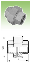 material-composition