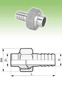 material-composition