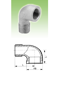 material-composition