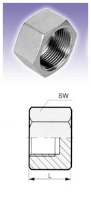 material-composition