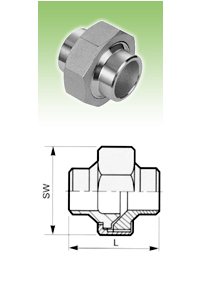 material-composition