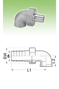material-composition