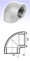 material-composition