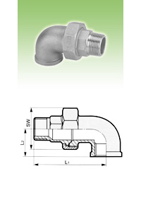 material-composition