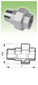 material-composition