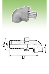 material-composition