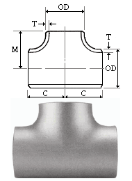 material-composition