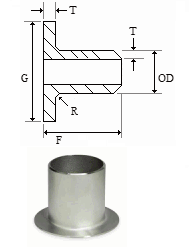 material-composition