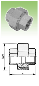 material-composition