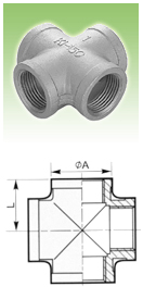 material-composition
