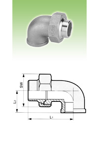 material-composition