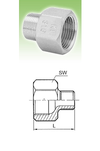 material-composition