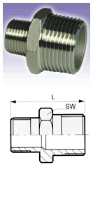 material-composition
