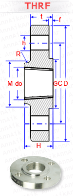 material-composition