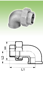 material-composition