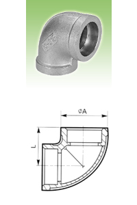 material-composition