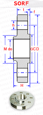material-composition
