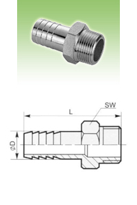 material-composition