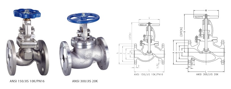 FEGlobeV150-300