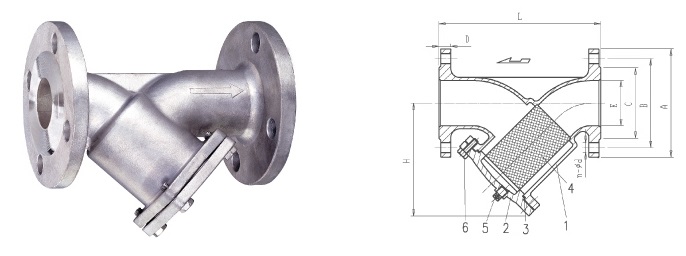 F&Ystrainer