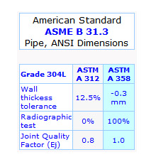 pipe-1626mm